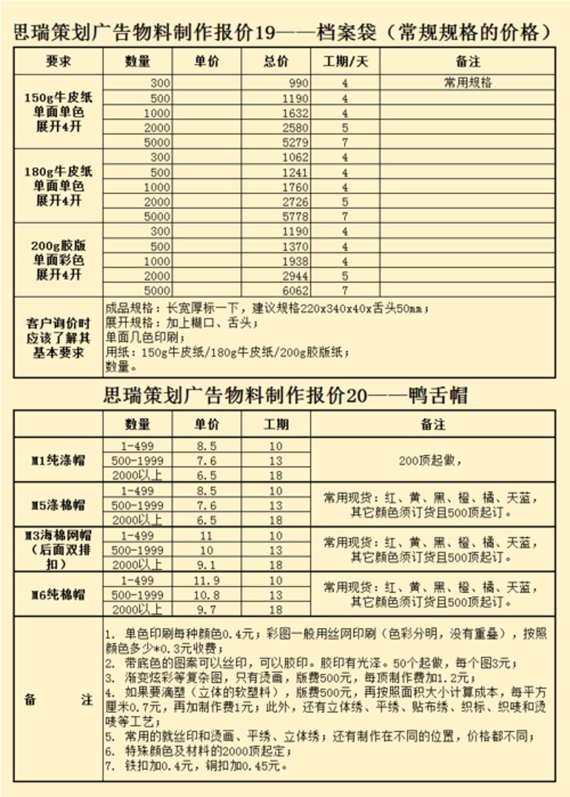 广告设计制作选购指南:打造独特的品牌印象